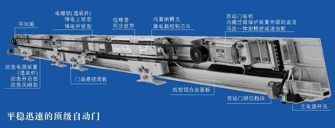 泰州姜堰区感应门机
