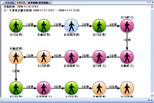 泰州姜堰区巡更系统五号