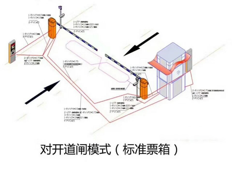泰州姜堰区对开道闸单通道收费系统