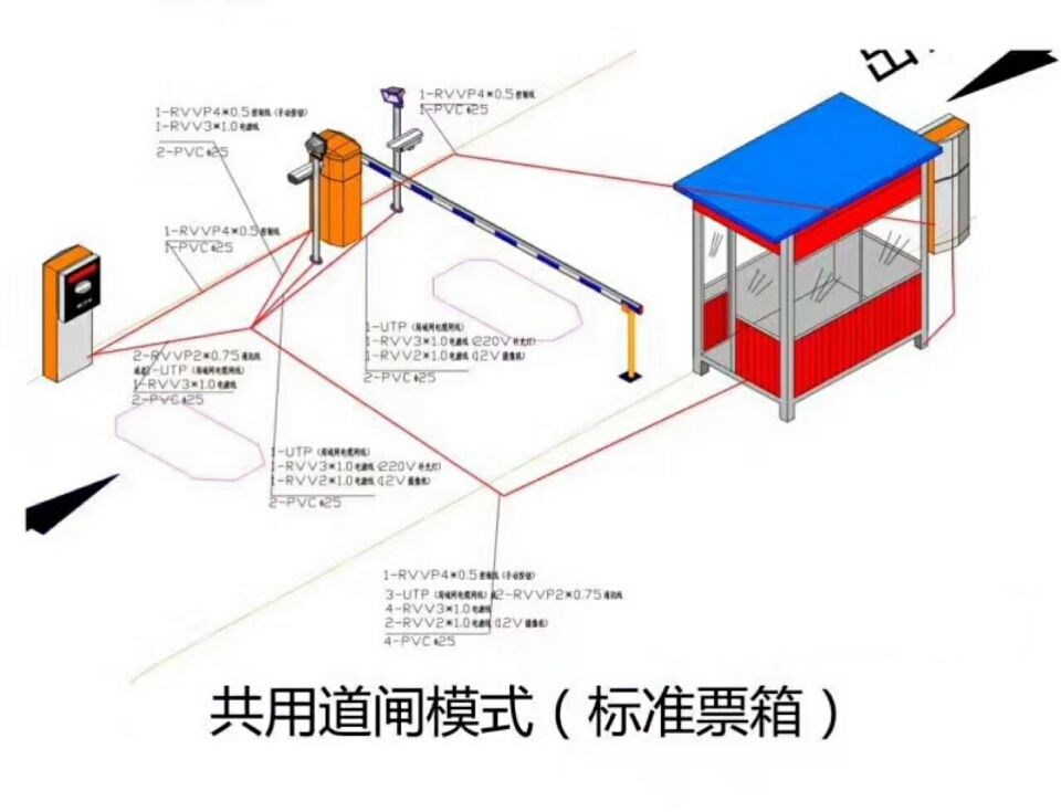 泰州姜堰区单通道模式停车系统