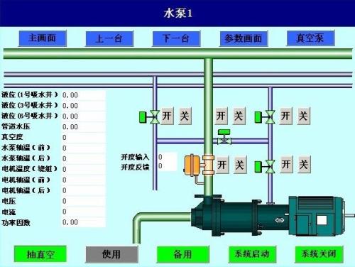 泰州姜堰区水泵自动控制系统八号
