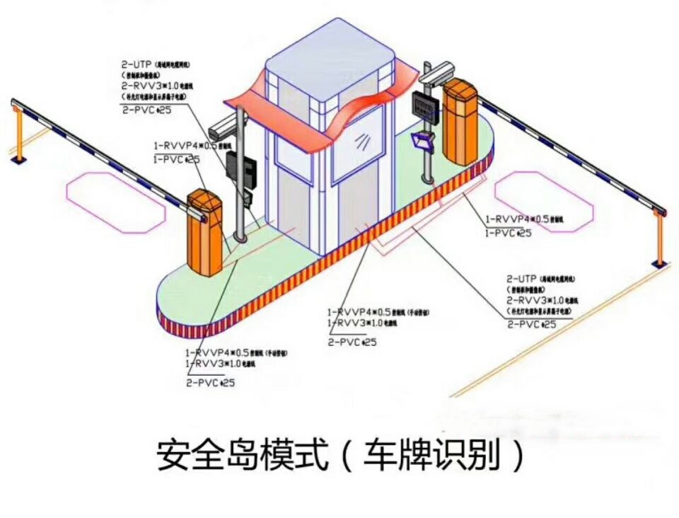 泰州姜堰区双通道带岗亭车牌识别